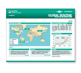 Global Benzene